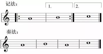 音基基礎(chǔ)知識表