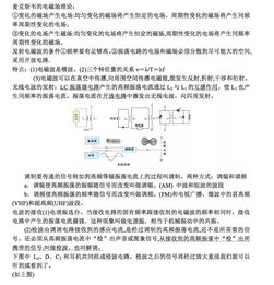光學(xué)基礎(chǔ)知識總結(jié)
