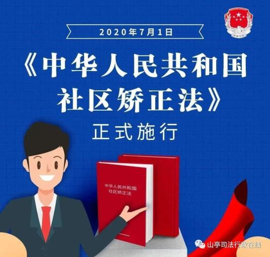 矯正,基礎(chǔ)知識,考試,社區(qū)