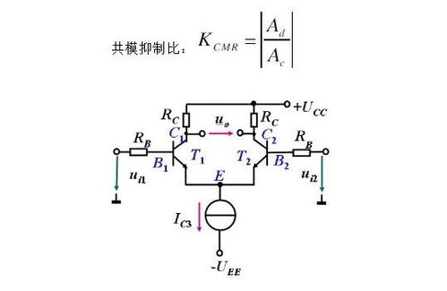 模擬電路基礎(chǔ)知識(shí)題型總結(jié)