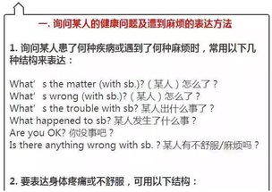 初中英語(yǔ)基礎理論知識點(diǎn)總結