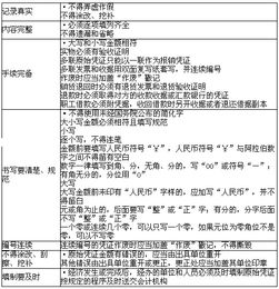 原始憑證基礎(chǔ)知識(shí)