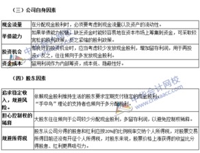 基礎知識,審計,管理