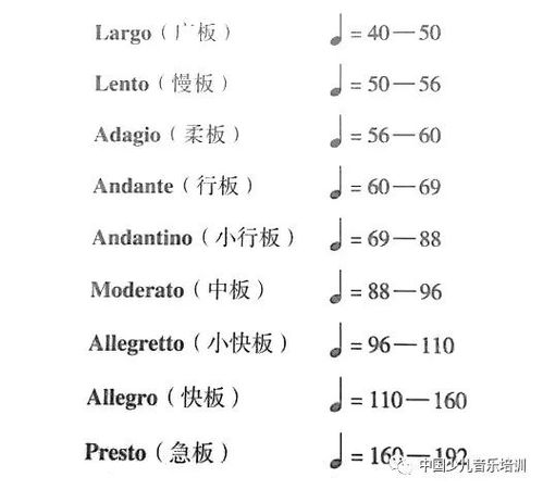 音基基礎(chǔ)知識(shí)測(cè)試題