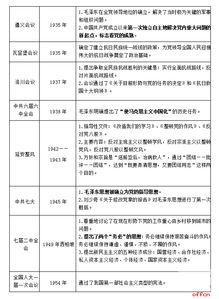 2017公共基礎(chǔ)知識(shí)題庫,四川教育公共基礎(chǔ)知識(shí),四川公共基礎(chǔ)知識(shí)大綱