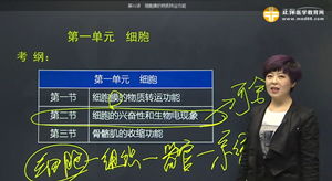 醫(yī)學基礎知識免費試聽