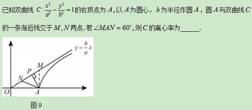高中解析幾何基礎(chǔ)知識(shí),高中數(shù)學(xué)解析幾何基礎(chǔ)知識(shí),空間解析幾何基礎(chǔ)知識(shí)