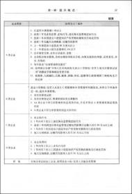 報關業(yè)務基礎知識實訓心得,報關業(yè)務基礎知識實訓,報關業(yè)務基礎知識實訓報告