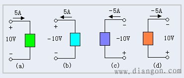 初中物理電路基礎(chǔ)知識(shí),物理電路基礎(chǔ)知識(shí)九年級(jí),物理電路基礎(chǔ)知識(shí)九年級(jí)