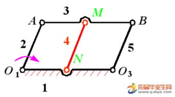 機(jī)械基礎(chǔ)5單元知識(shí)點(diǎn)總結(jié)