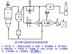 催化材料基礎(chǔ)知識(shí)
