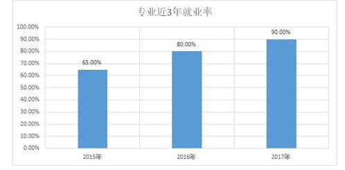 檢疫防疫基礎(chǔ)知識試題