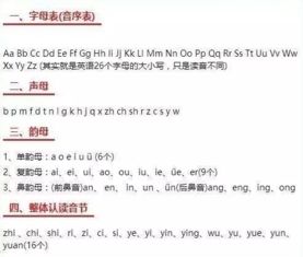 小學(xué)拼音基礎知識