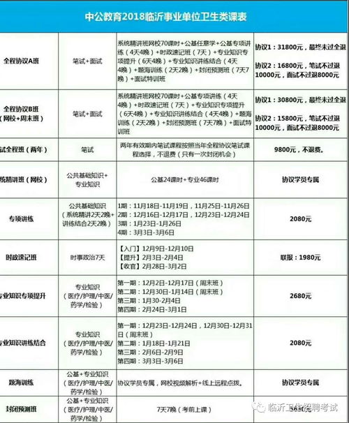 醫療衛生公共基礎知識題庫