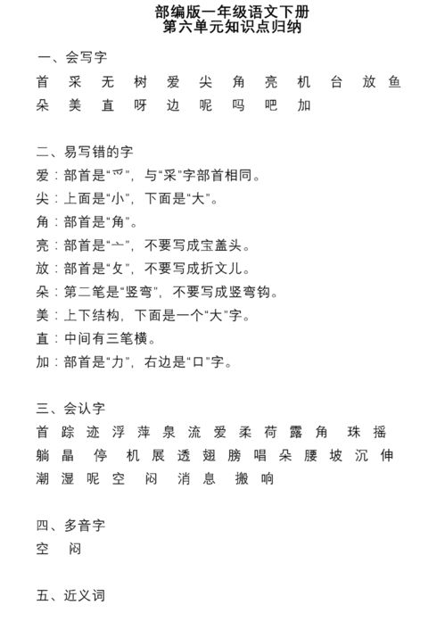 小學(xué)語文一級基礎(chǔ)知識匯總