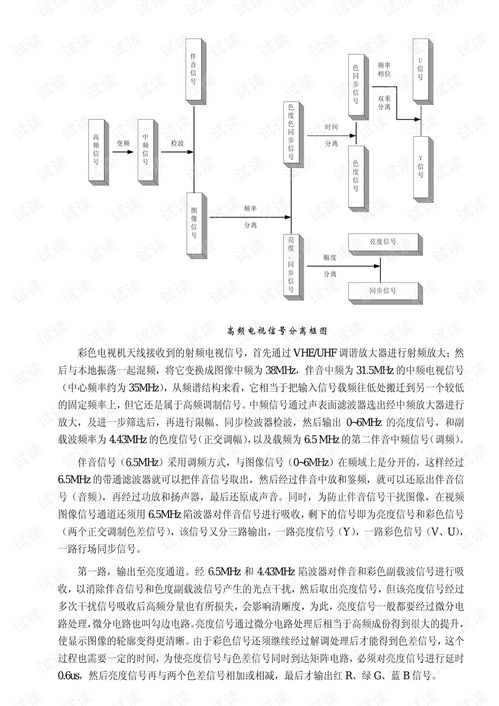 電視編輯基礎(chǔ)知識(shí)試題