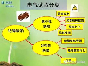 小學(xué)生電路實驗基礎(chǔ)知識