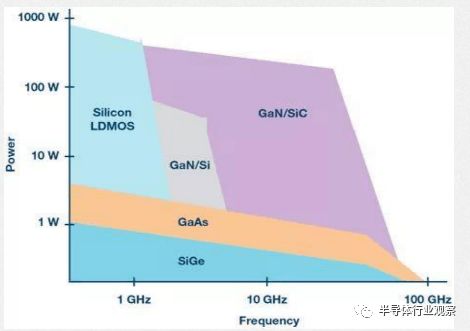 讀x放射片的基礎(chǔ)知識