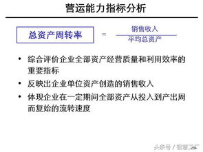 基礎財務分析知識