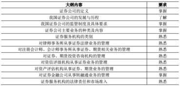 金融市場基礎(chǔ)知識簡答題