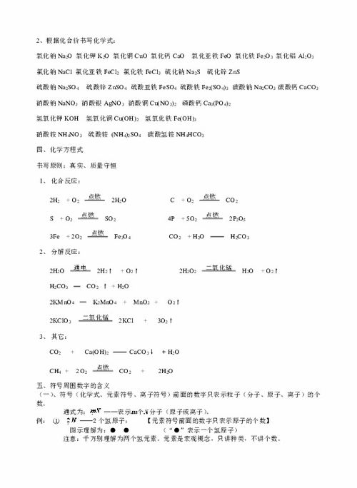 八級化學零基礎(chǔ)知識