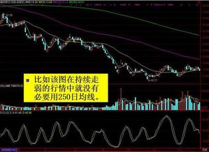 均線指標基礎(chǔ)知識課程預(yù)頻第三講