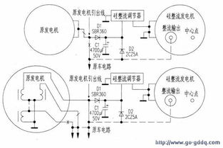 農(nóng)用三輪車電路基礎(chǔ)知識