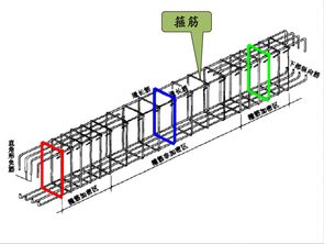 絲材拉拔基礎(chǔ)知識(shí)第三版