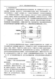 知識(shí)點(diǎn),計(jì)算機(jī)網(wǎng)絡(luò)技術(shù),基礎(chǔ)