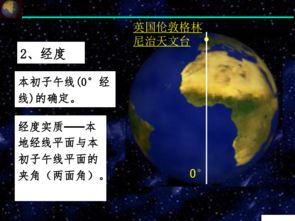 地球的面紗基礎(chǔ)知識
