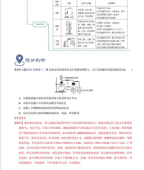 化學(xué)重點(diǎn)基礎知識