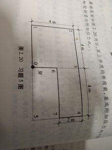 地基基礎(chǔ)與土力學知識點
