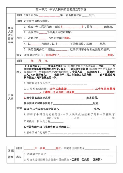 八上歷史基礎知識點,歷史基礎知識點總結,初二歷史基礎知識點填空
