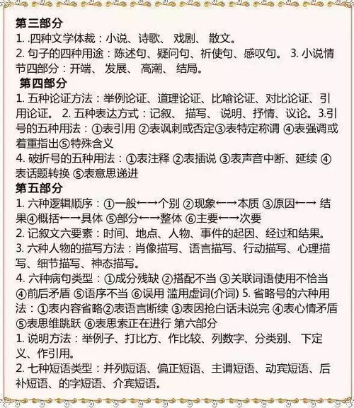 初中語文基礎知識點博客