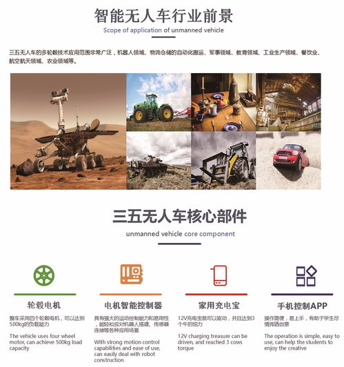 應用科學(xué)與基礎知識