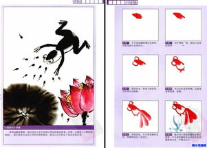 基礎(chǔ)國(guó)畫知識(shí)pdf網(wǎng)盤