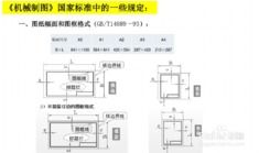 機械制圖基礎(chǔ)知識入門,機械制圖基礎(chǔ)知識題庫,大一機械制圖基礎(chǔ)知識