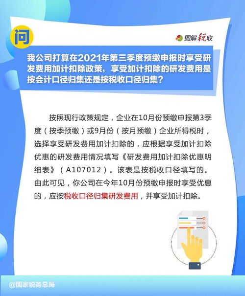 基礎(chǔ)知識(shí),競(jìng)賽,稅務(wù)