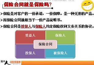 產(chǎn)品是基礎(chǔ)知識