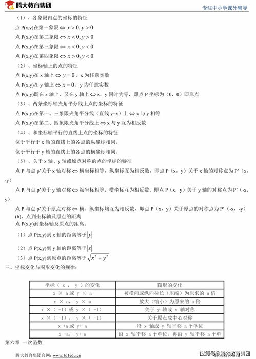 八級,現(xiàn)狀分析,數(shù)學(xué),基礎(chǔ)