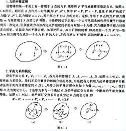 力系簡(jiǎn)化的基礎知識