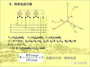 電能基礎知識