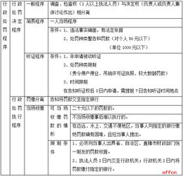 國(guó)考公安基礎(chǔ)知識(shí)真題去哪弄
