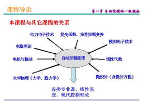 51自學(xué)網(wǎng)鈑金基礎(chǔ)知識(shí)