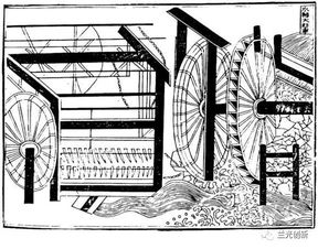 水力機(jī)械基礎(chǔ)知識