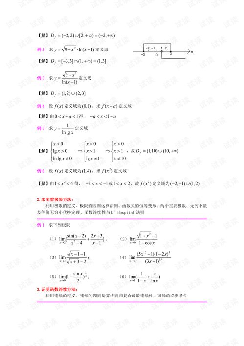 大一經(jīng)濟(jì)數(shù)學(xué)基礎(chǔ)知識(shí)點(diǎn)總結(jié)