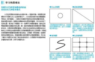 單反攝影入門基礎(chǔ)知識,單反使用基礎(chǔ)知識,單反入門基礎(chǔ)知識