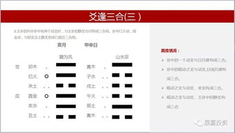 易經(jīng),基礎(chǔ)知識,入門
