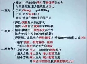 物理電路基礎(chǔ)知識,物理電學(xué)基礎(chǔ)知識,物理入門基礎(chǔ)知識