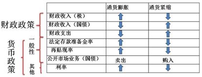 word基礎(chǔ)知識(shí)歸納,經(jīng)濟(jì)學(xué)基礎(chǔ)知識(shí)歸納,小學(xué)語(yǔ)文基礎(chǔ)知識(shí)歸納